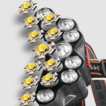 Heinast LED Headlamp – 5/11 LED, USB Rechargeable, Waterproof & High Brightness
