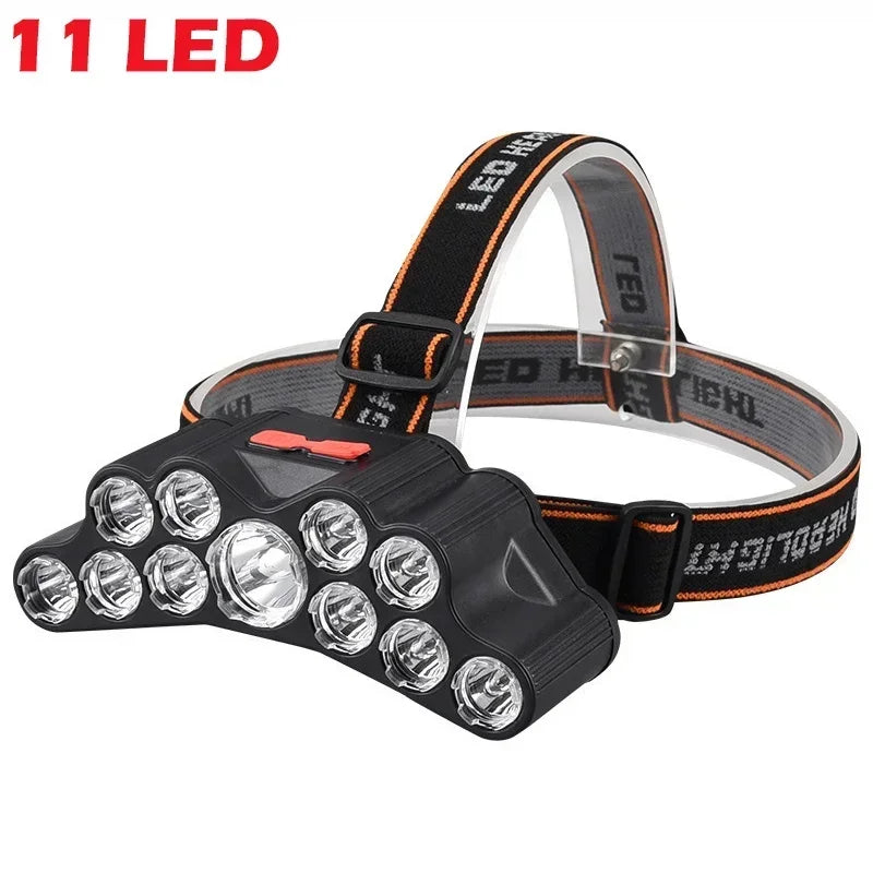 Heinast LED Headlamp – 5/11 LED, USB Rechargeable, Waterproof & High Brightness