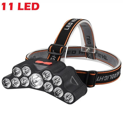 Heinast LED Headlamp – 5/11 LED, USB Rechargeable, Waterproof & High Brightness