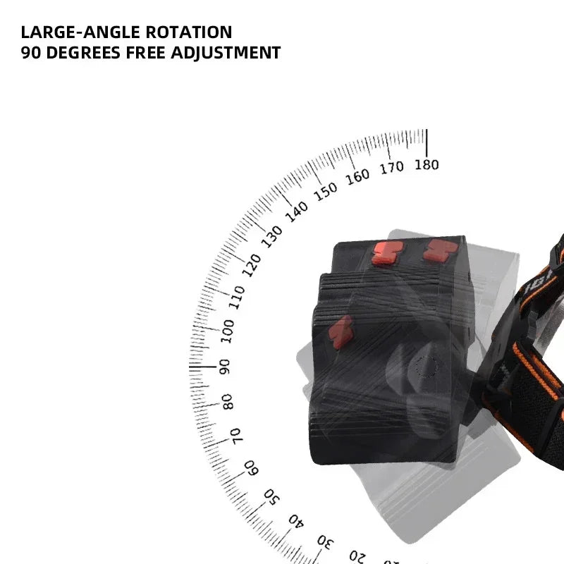 Heinast LED Headlamp – 5/11 LED, USB Rechargeable, Waterproof & High Brightness