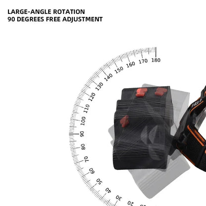 Heinast LED Headlamp – 5/11 LED, USB Rechargeable, Waterproof & High Brightness