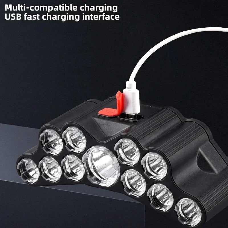Heinast LED Headlamp – 5/11 LED, USB Rechargeable, Waterproof & High Brightness