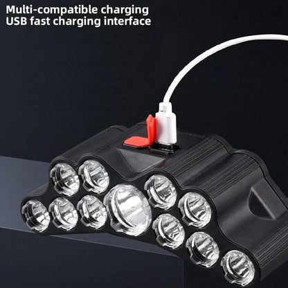 Heinast LED Headlamp – 5/11 LED, USB Rechargeable, Waterproof & High Brightness